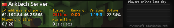 Userbar 560x90 with online players chart for server 61.162.84.46:25565
