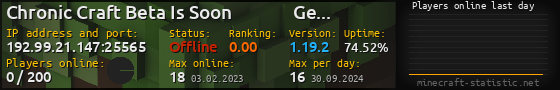 Userbar 560x90 with online players chart for server 192.99.21.147:25565
