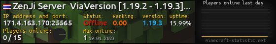 Userbar 560x90 with online players chart for server 171.4.163.170:25565