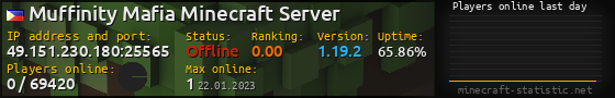 Userbar 560x90 with online players chart for server 49.151.230.180:25565