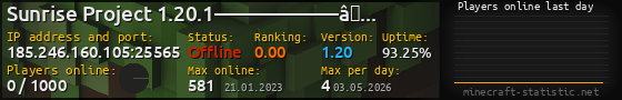 Userbar 560x90 with online players chart for server 185.246.160.105:25565
