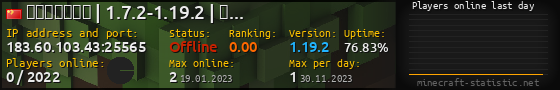 Userbar 560x90 with online players chart for server 183.60.103.43:25565