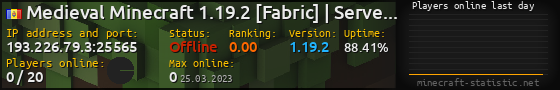 Userbar 560x90 with online players chart for server 193.226.79.3:25565