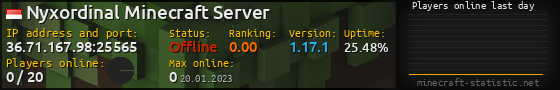 Userbar 560x90 with online players chart for server 36.71.167.98:25565