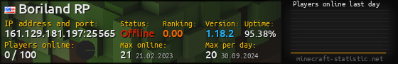 Userbar 560x90 with online players chart for server 161.129.181.197:25565