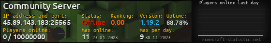 Userbar 560x90 with online players chart for server 45.89.143.183:25565