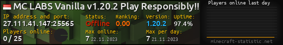 Userbar 560x90 with online players chart for server 27.111.41.147:25565
