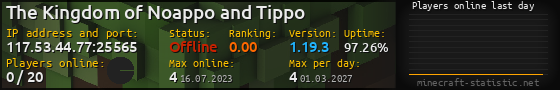 Userbar 560x90 with online players chart for server 117.53.44.77:25565