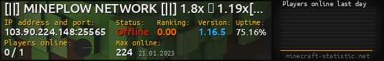 Userbar 560x90 with online players chart for server 103.90.224.148:25565