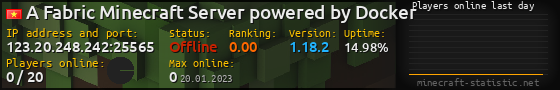 Userbar 560x90 with online players chart for server 123.20.248.242:25565