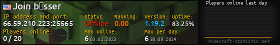 Userbar 560x90 with online players chart for server 66.59.210.223:25565