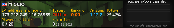 Userbar 560x90 with online players chart for server 173.212.245.116:25565