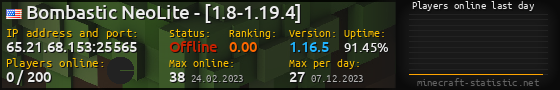 Userbar 560x90 with online players chart for server 65.21.68.153:25565