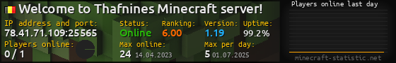 Userbar 560x90 with online players chart for server 78.41.71.109:25565