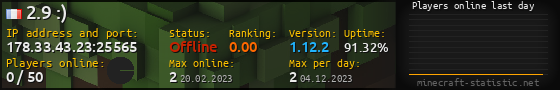 Userbar 560x90 with online players chart for server 178.33.43.23:25565