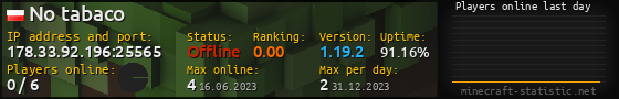 Userbar 560x90 with online players chart for server 178.33.92.196:25565