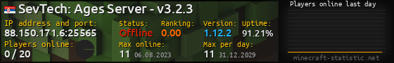 Userbar 560x90 with online players chart for server 88.150.171.6:25565