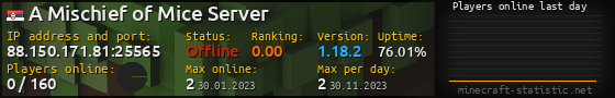 Userbar 560x90 with online players chart for server 88.150.171.81:25565