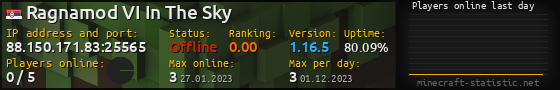 Userbar 560x90 with online players chart for server 88.150.171.83:25565