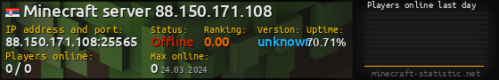 Userbar 560x90 with online players chart for server 88.150.171.108:25565