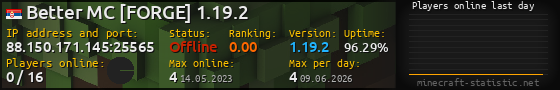 Userbar 560x90 with online players chart for server 88.150.171.145:25565
