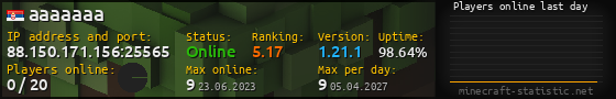 Userbar 560x90 with online players chart for server 88.150.171.156:25565