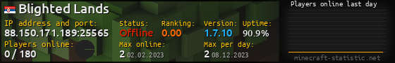 Userbar 560x90 with online players chart for server 88.150.171.189:25565