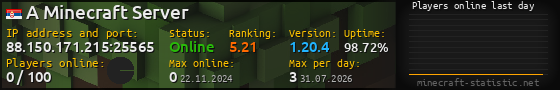 Userbar 560x90 with online players chart for server 88.150.171.215:25565