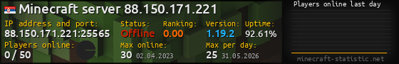 Userbar 560x90 with online players chart for server 88.150.171.221:25565