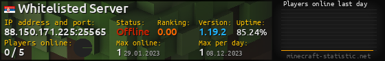 Userbar 560x90 with online players chart for server 88.150.171.225:25565