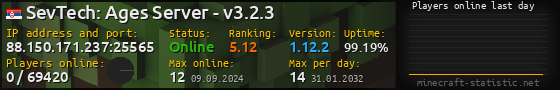 Userbar 560x90 with online players chart for server 88.150.171.237:25565