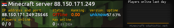 Userbar 560x90 with online players chart for server 88.150.171.249:25565