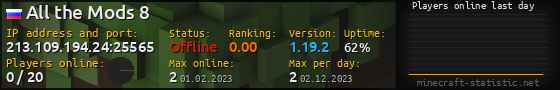 Userbar 560x90 with online players chart for server 213.109.194.24:25565