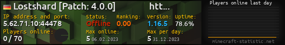 Userbar 560x90 with online players chart for server 5.62.71.10:44478