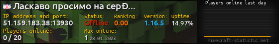 Userbar 560x90 with online players chart for server 51.159.183.38:13930