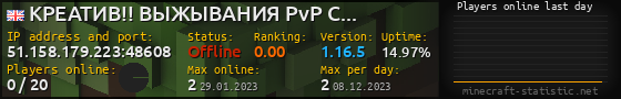 Userbar 560x90 with online players chart for server 51.158.179.223:48608