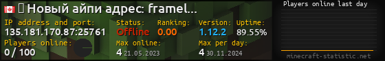 Userbar 560x90 with online players chart for server 135.181.170.87:25761