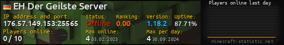 Userbar 560x90 with online players chart for server 176.57.149.153:25565