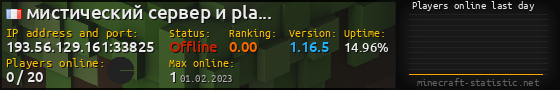 Userbar 560x90 with online players chart for server 193.56.129.161:33825