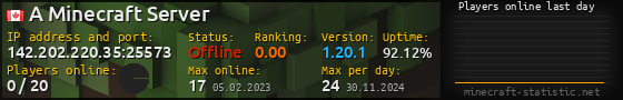 Userbar 560x90 with online players chart for server 142.202.220.35:25573