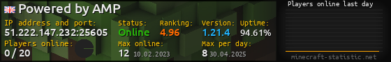 Userbar 560x90 with online players chart for server 51.222.147.232:25605