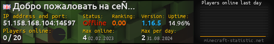Userbar 560x90 with online players chart for server 51.158.168.104:14597