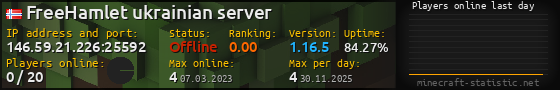 Userbar 560x90 with online players chart for server 146.59.21.226:25592