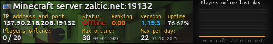 Userbar 560x90 with online players chart for server 157.90.218.208:19132