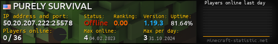 Userbar 560x90 with online players chart for server 50.20.207.222:25578