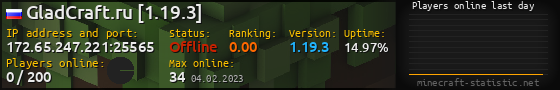 Userbar 560x90 with online players chart for server 172.65.247.221:25565