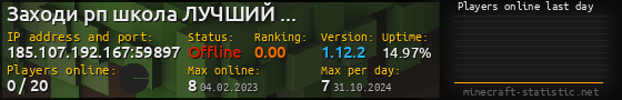 Userbar 560x90 with online players chart for server 185.107.192.167:59897