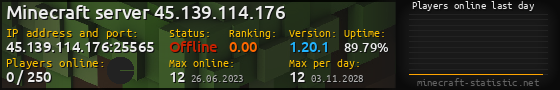 Userbar 560x90 with online players chart for server 45.139.114.176:25565