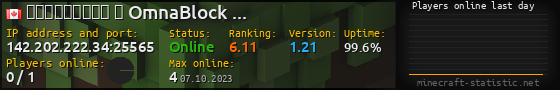 Userbar 560x90 with online players chart for server 142.202.222.34:25565