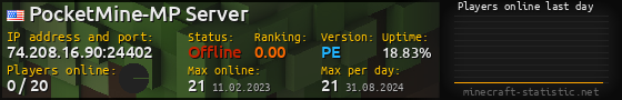 Userbar 560x90 with online players chart for server 74.208.16.90:24402